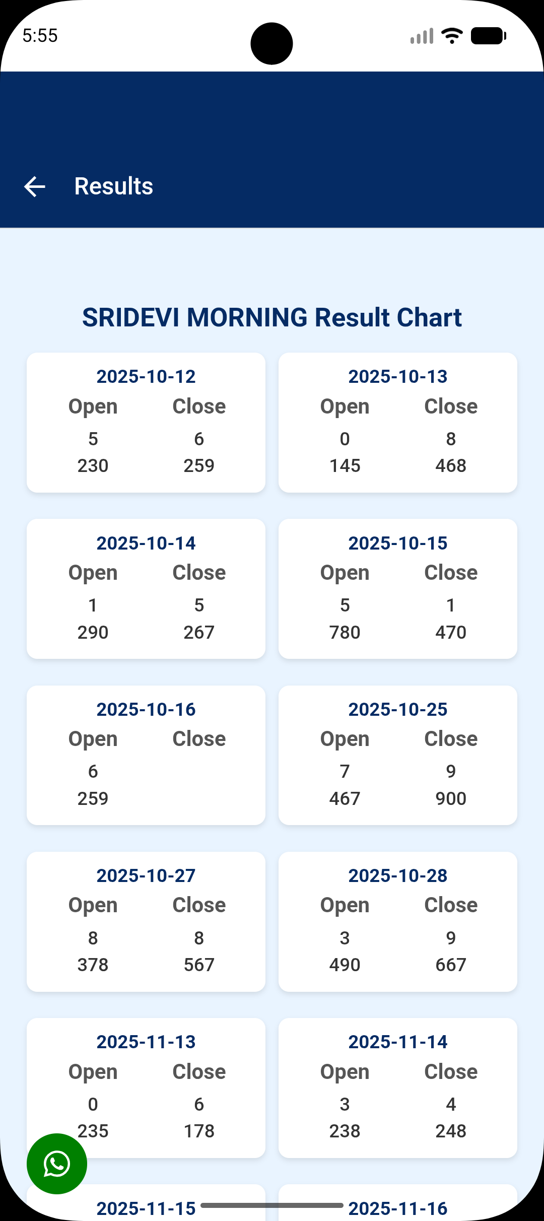 DdpBoss live results screen